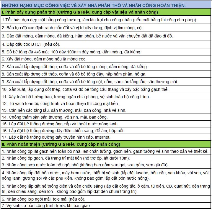 NP GROUP - Nhà Thầu Xây Dựng Dân Dụng Chuyên Nghiệp